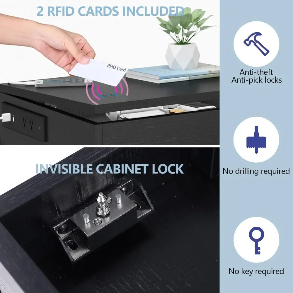 Secure Storage Solution